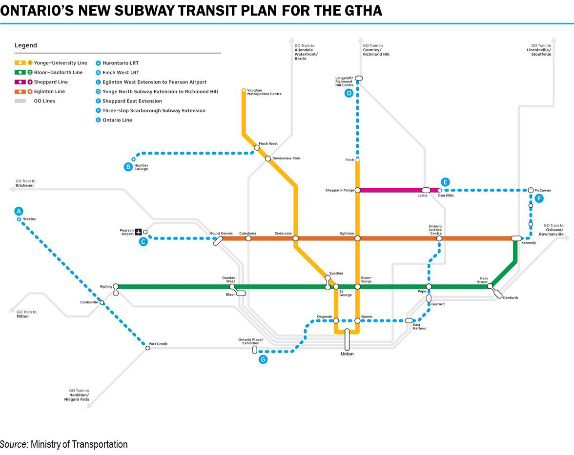Chart: Ontario’s New Subway Transit Plan for the GTHA
