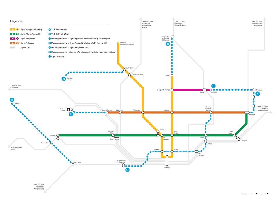 Graphique 1.9 : Nouveau plan de transport en commun par métro  de l’ontario pour la RGTH
