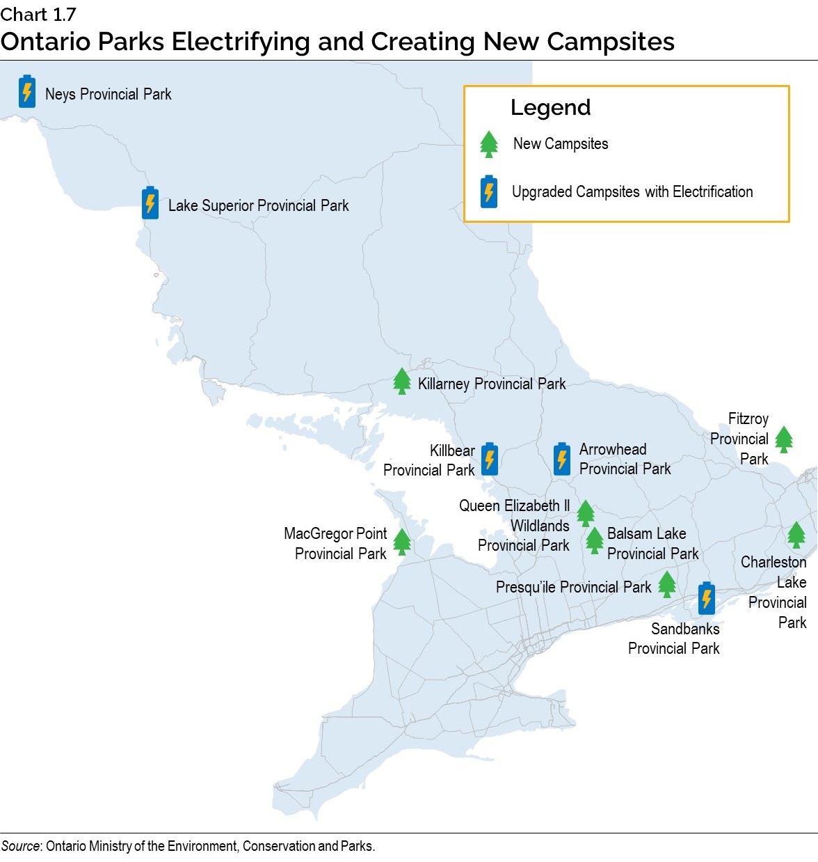 Chart 1.7: Ontario Parks Electrifying and Creating New Campsites