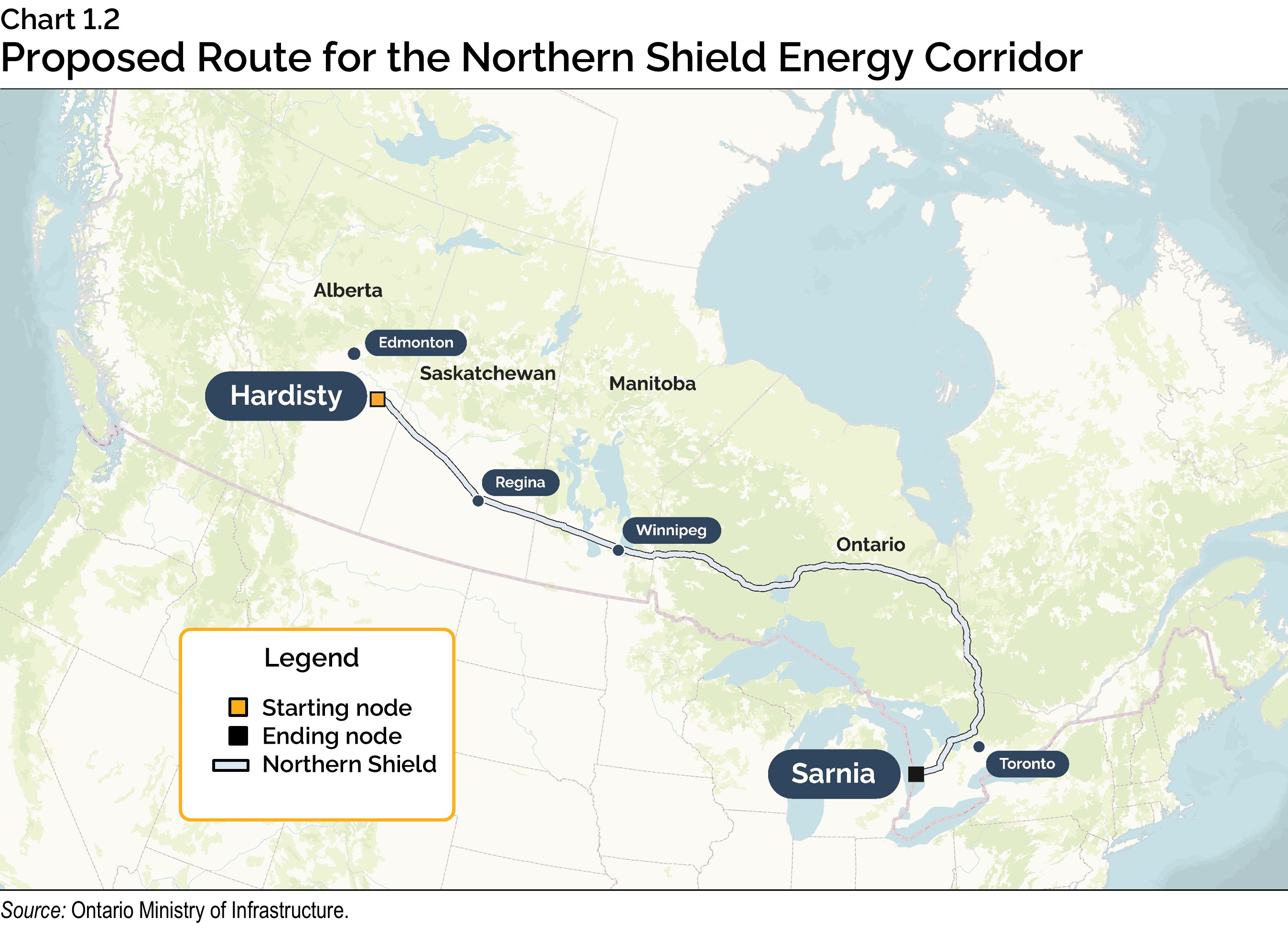 Chart 1.2: Proposed Route for the Northern Shield Energy Corridor