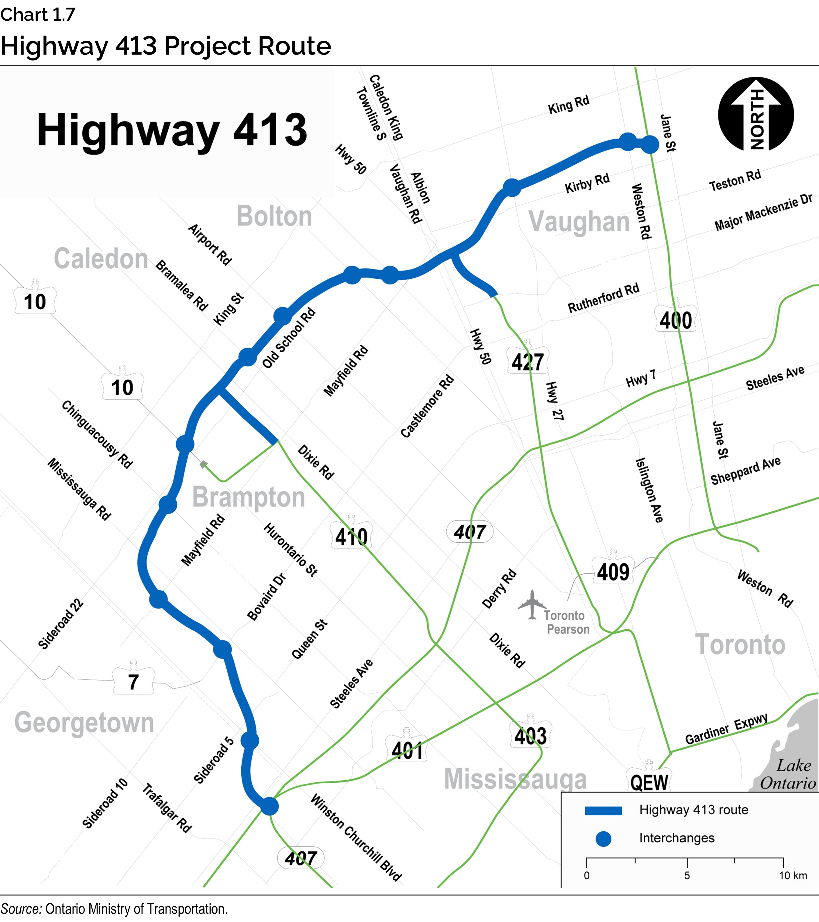 Chart 1.7: Highway 413 Project Route
