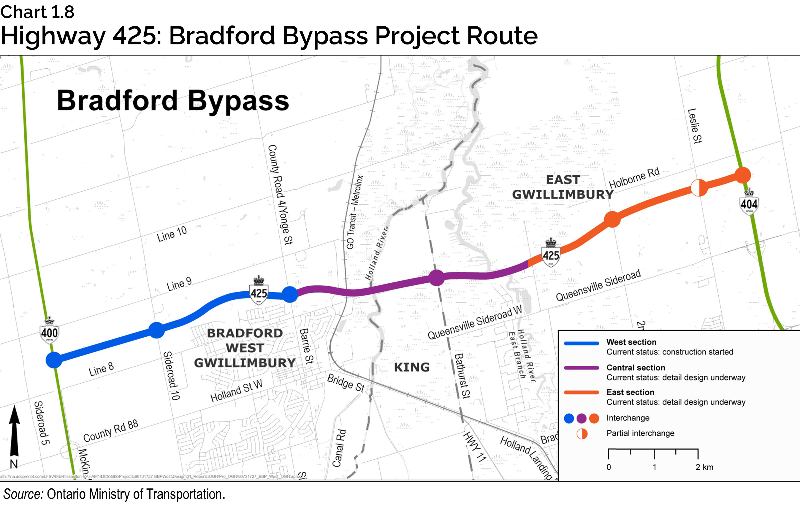 Chart 1.8: Highway 425: Bradford Bypass Project Route