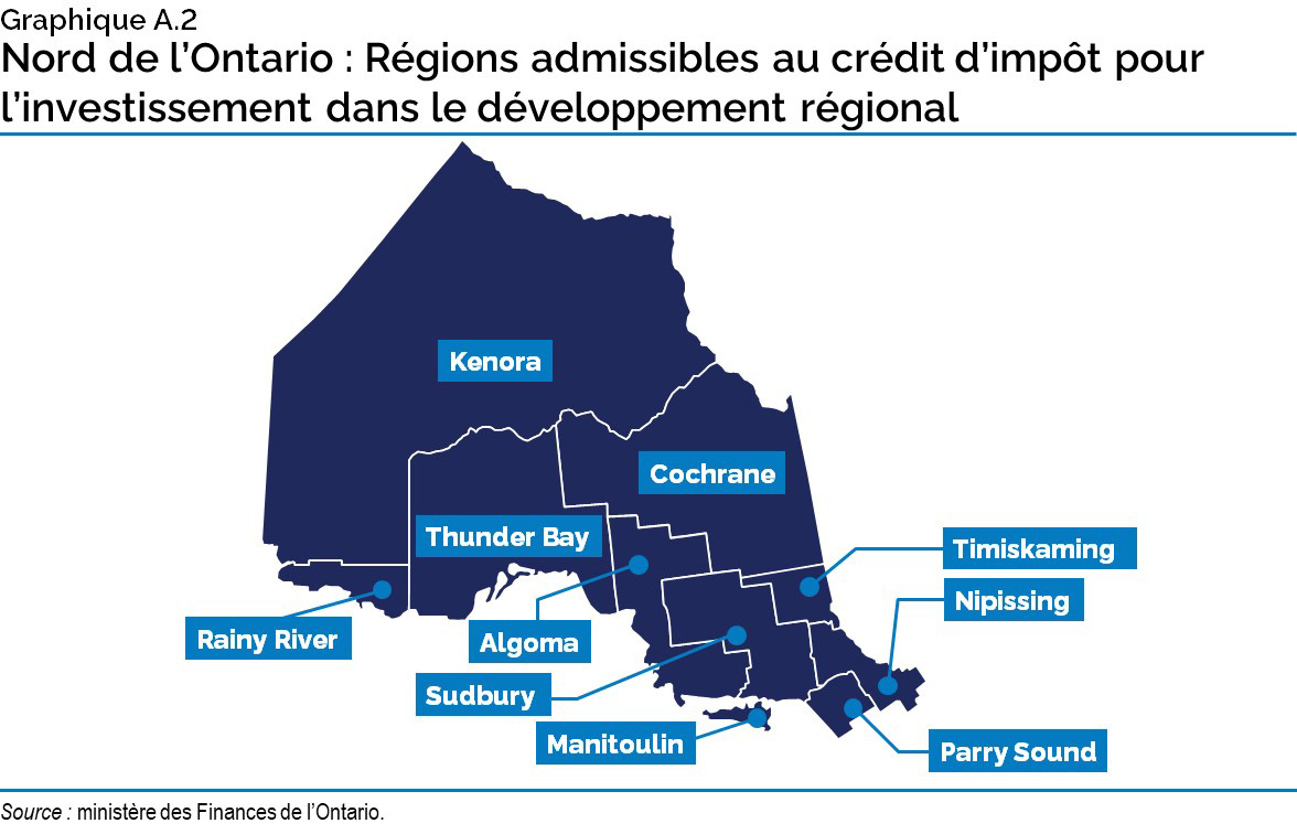 Graphique A.2 : Nord de l’Ontario : Régions admissibles au crédit d’impôt pour l’investissement dans le développement régional