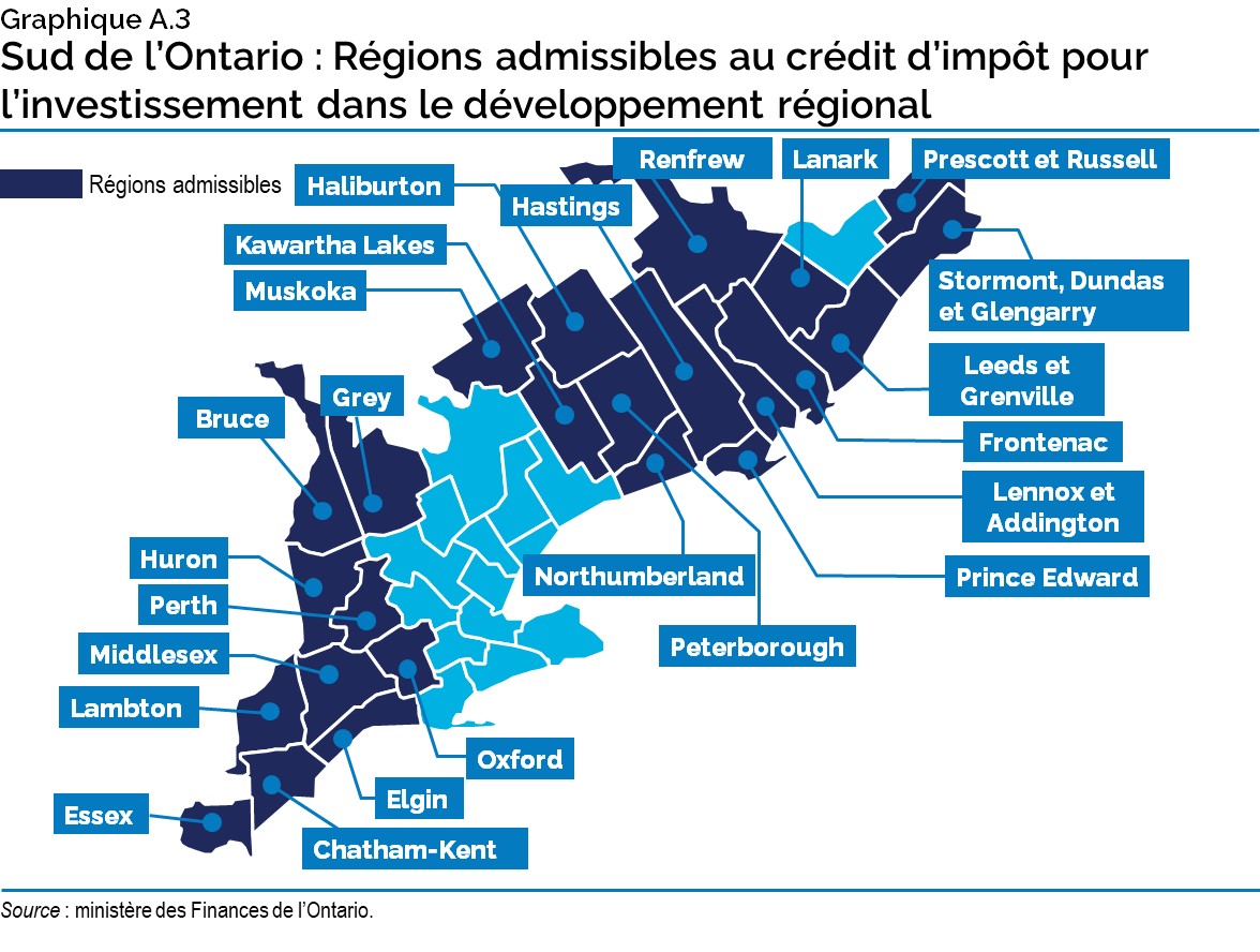 Graphique A.3 : Sud de l’Ontario : Régions admissibles au crédit d’impôt pour l’investissement dans le développement régional