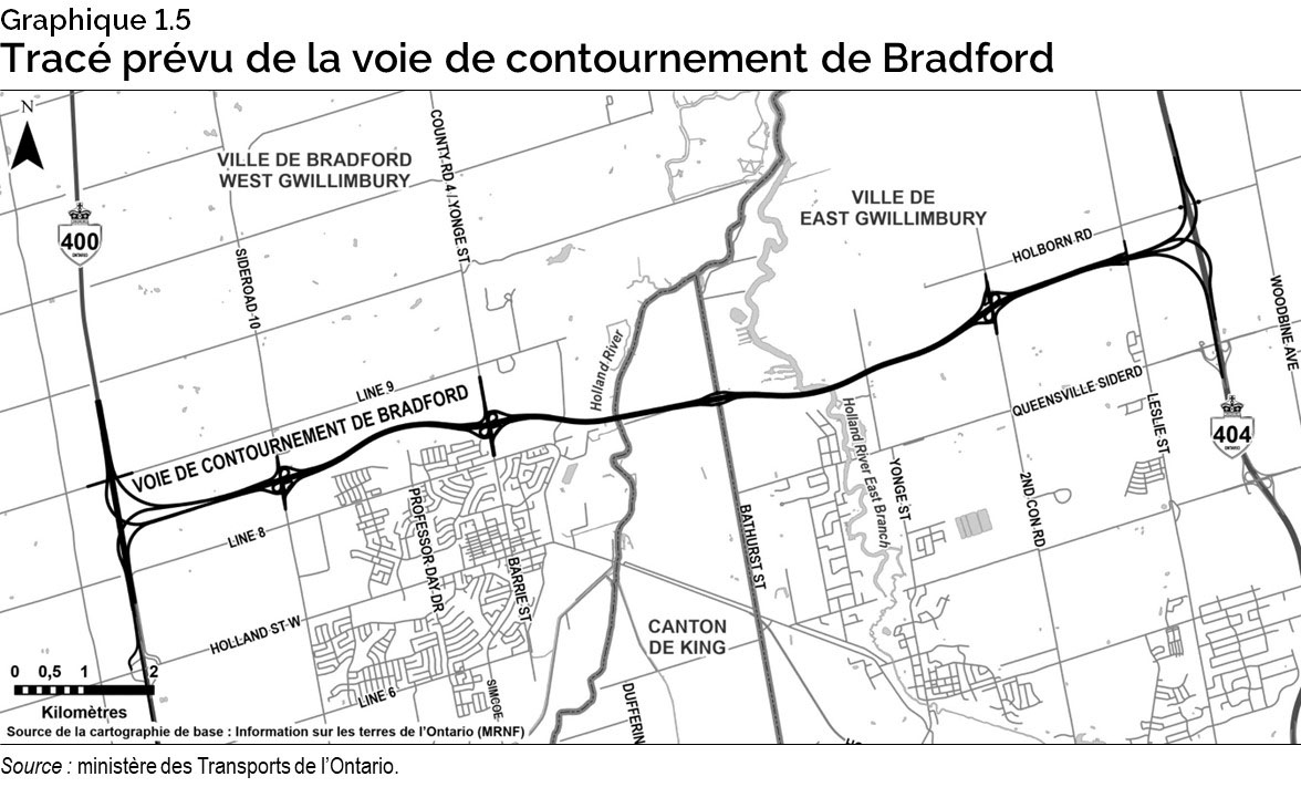 Graphique 1.5 : Tracé prévu de la voie de contournement de Bradford
