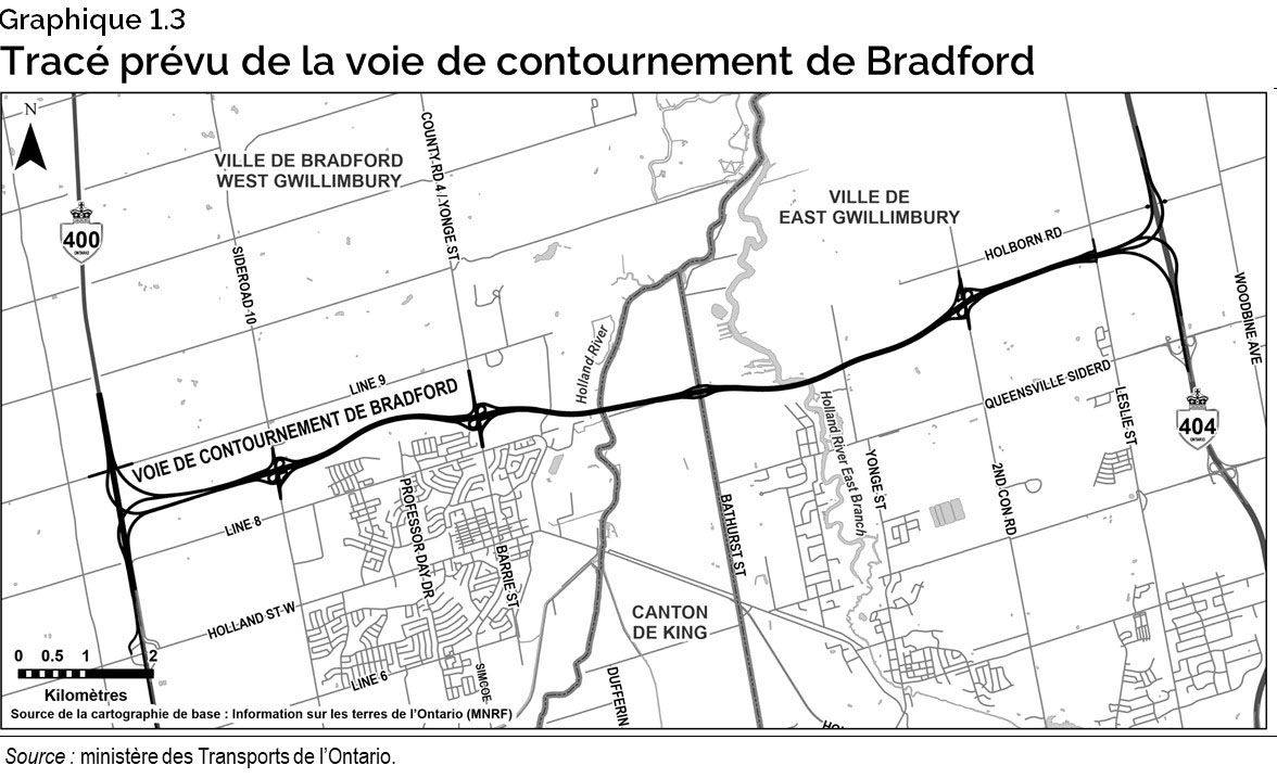 Graphique 1.3 : Tracé prévu de la voie de contournement de Bradford