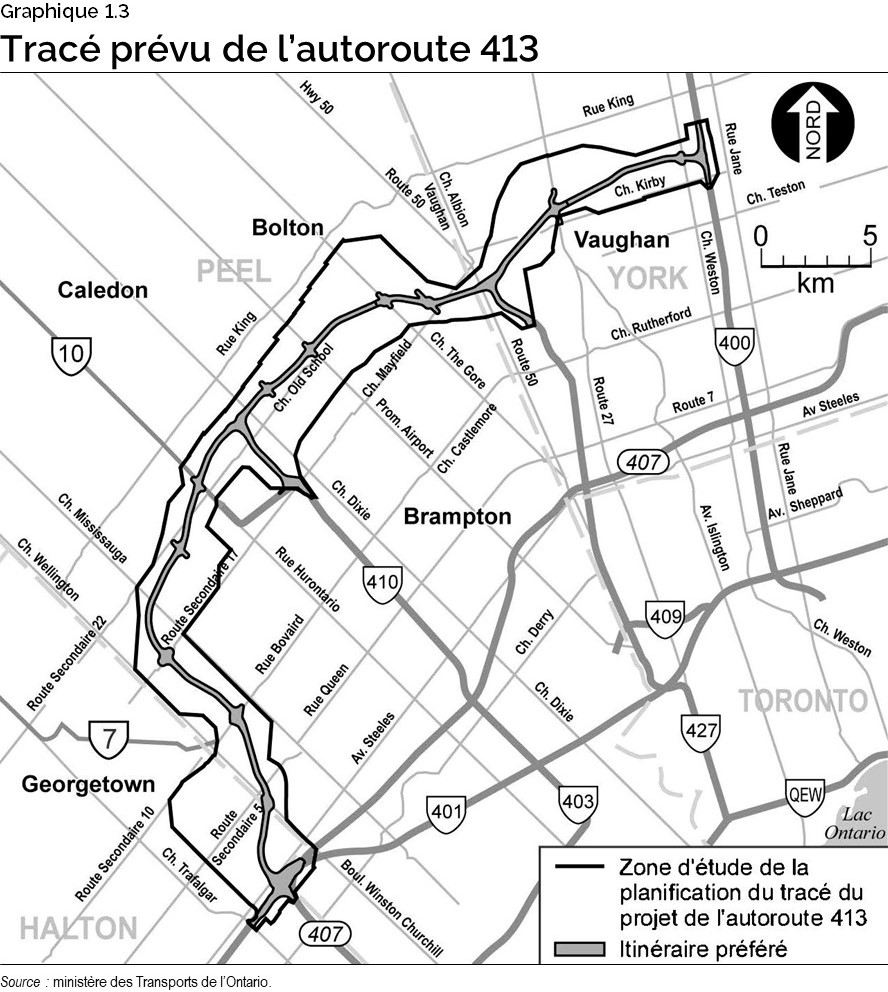 Graphique 1.3 : Tracé prévu de l’autoroute 413