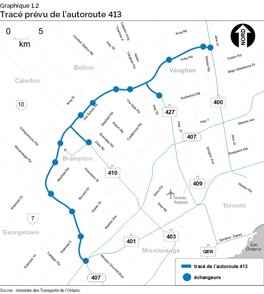 Graphique 1.2 : Tracé prévu de l’autoroute 413