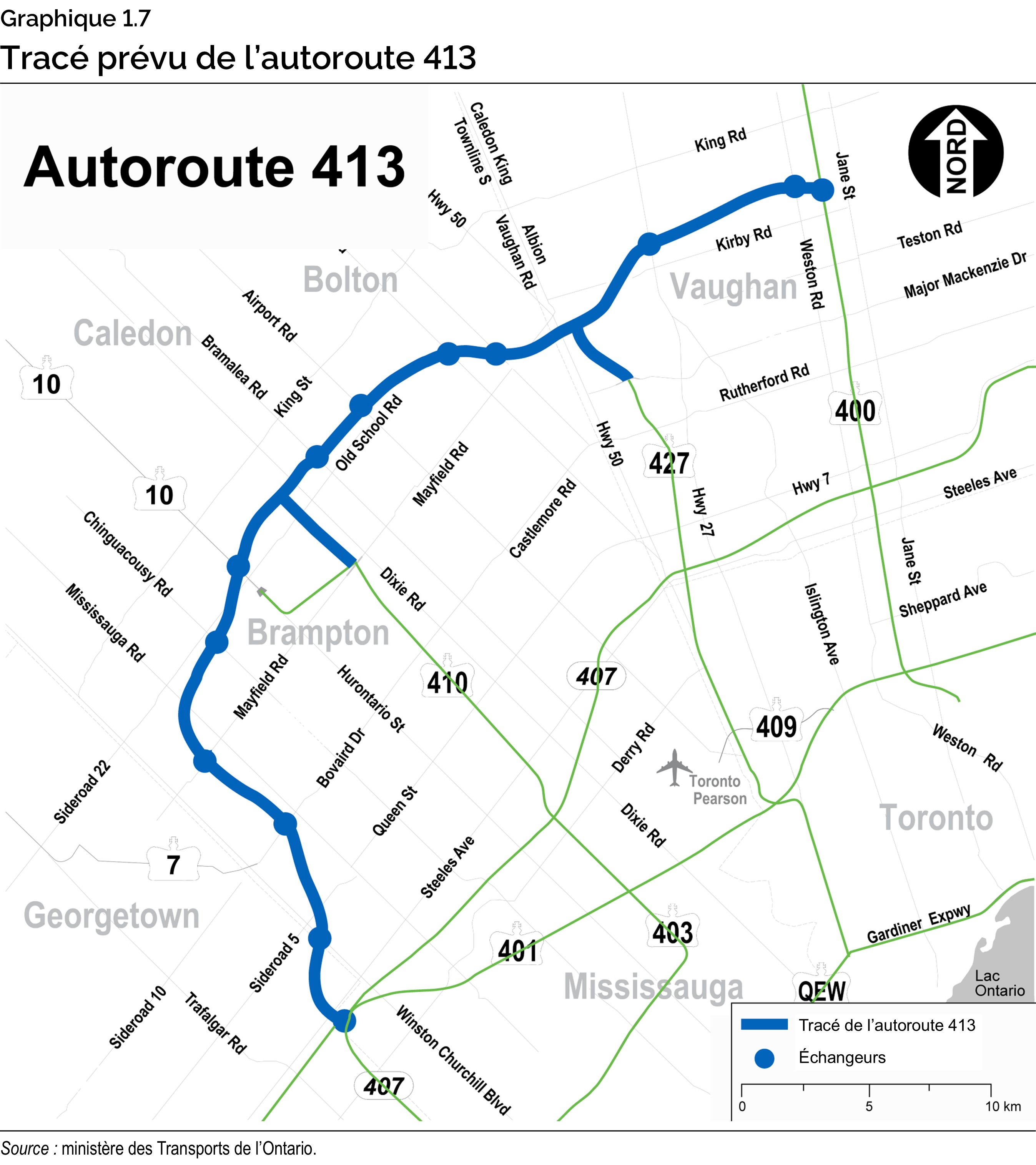 Graphique 1.7 : Tracé prévu de l’autoroute 413