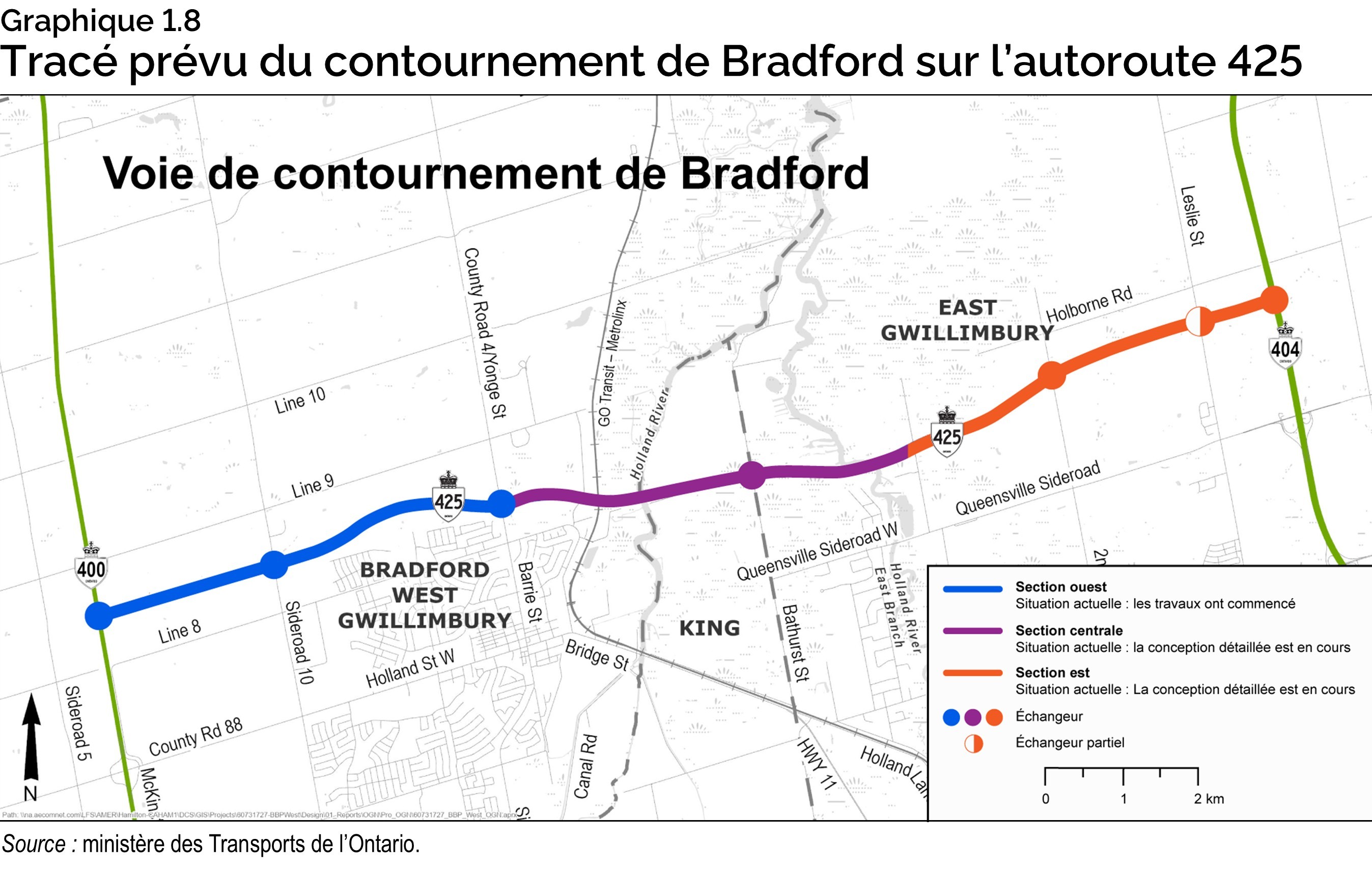 Graphique 1.8 : Tracé prévu du contournement de Bradford sur l’autoroute 425