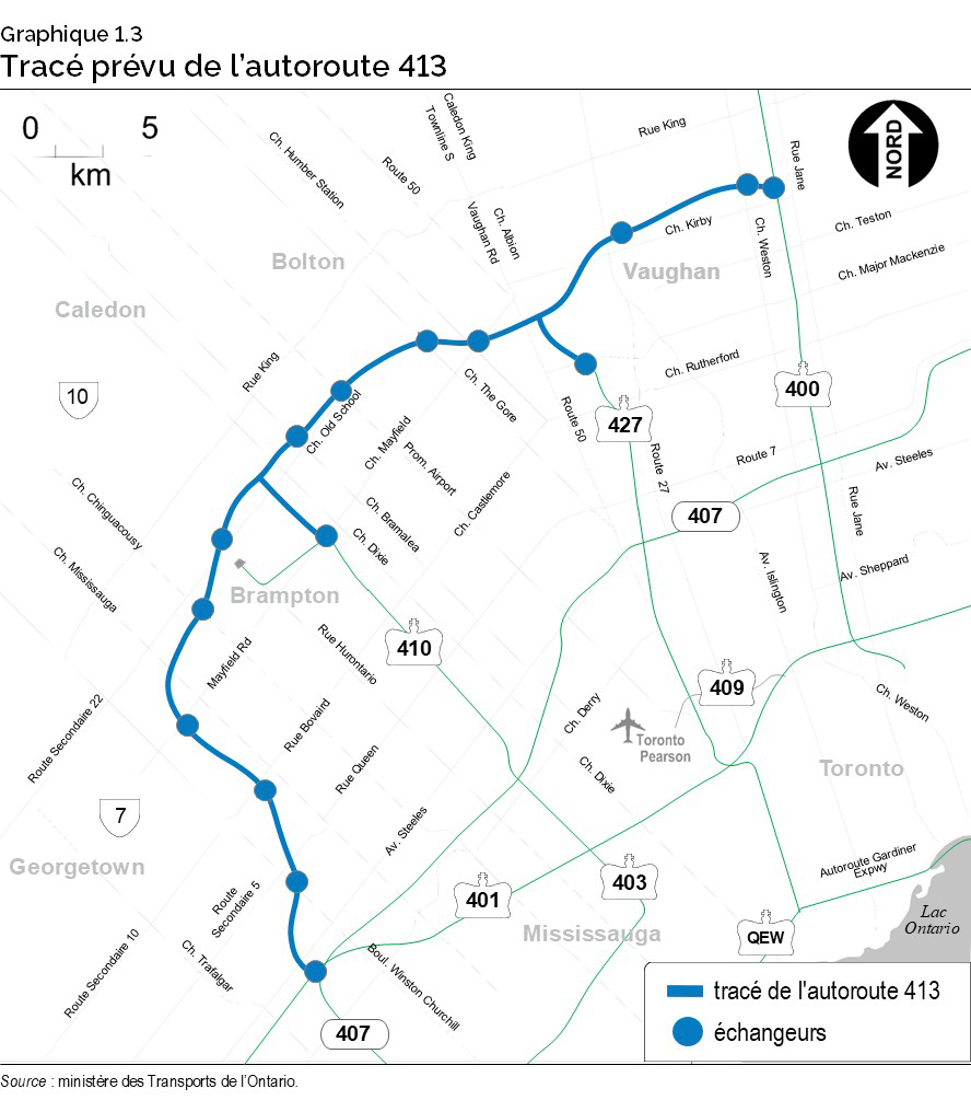 Graphique 1.3 : Tracé prévu de l’autoroute 413